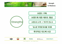 [사회적 마케팅] Heineken 하이네켄 마케팅전략(소셜마케팅)-12