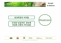 [사회적 마케팅] Heineken 하이네켄 마케팅전략(소셜마케팅)-14