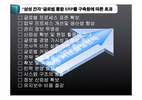 [MIS, 경영정보시스템] 삼성전자 정보화시스템-10