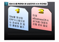 [MIS, 경영정보시스템] 삼성전자 정보화시스템-11
