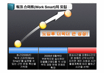 [MIS, 경영정보시스템] 삼성전자 정보화시스템-17
