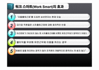 [MIS, 경영정보시스템] 삼성전자 정보화시스템-18