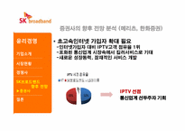 SK브로드밴드 마케팅-16