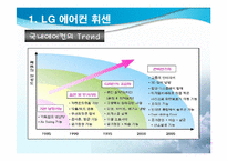LG에어컨 휘센의 마케팅 전략 분석-7