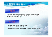 LG에어컨 휘센의 마케팅 전략 분석-13