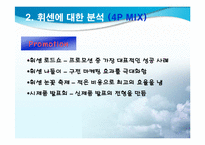 LG에어컨 휘센의 마케팅 전략 분석-14
