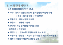 [경영윤리] 이해관계자집단의 이해조정책임-4