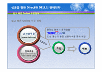 DELL의 생산혁신 성공사례 분석-7