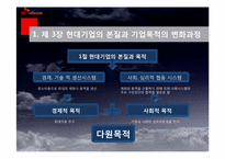 SKT 사의 기업 목적과 발전상에 따른 양면성-4