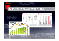 SKT 사의 기업 목적과 발전상에 따른 양면성-11