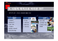 SKT 사의 기업 목적과 발전상에 따른 양면성-13