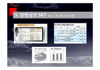 SKT 사의 기업 목적과 발전상에 따른 양면성-14
