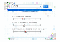 [계량경제학] 청소년의 인터넷 쇼핑몰 이용조사 결과에 대한 계량학적 분석 -지마켓 사례-13