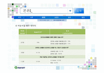 [계량경제학] 청소년의 인터넷 쇼핑몰 이용조사 결과에 대한 계량학적 분석 -지마켓 사례-17