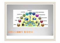 [경영정보] 임베디드 산업-4