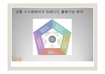 [경영정보] 임베디드 산업-12