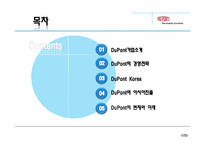 [다국적기업론] 듀폰 DuPont 경영전략-2