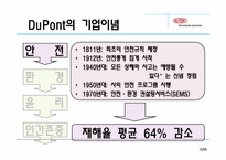 [다국적기업론] 듀폰 DuPont 경영전략-5
