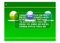 [기업윤리] 마케팅 윤리-7