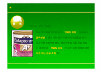 [기업윤리] 마케팅 윤리-13
