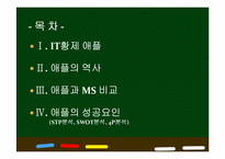 [국제경영] 애플 성공요인 분석 -아이팟, 아이폰, 아이패드-2
