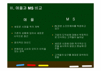[국제경영] 애플 성공요인 분석 -아이팟, 아이폰, 아이패드-7