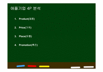 [국제경영] 애플 성공요인 분석 -아이팟, 아이폰, 아이패드-11