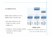 [글로벌경영] 글러벌 기업의 조직구조와 인적자원관리-5