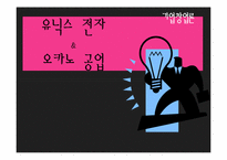 [기업창업론] 유닉스 전자 & 오카노 공업-1
