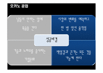 [기업창업론] 유닉스 전자 & 오카노 공업-18