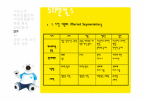 [국제마케팅] `뽀로로`의 해외 진출 사례-15