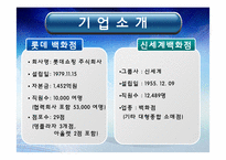 [마케팅전략] 신세계백화점과 롯데백화점의 경쟁우위 자산 비교-3