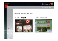 [마케팅] SK텔레콤의 브랜드 T월드 커뮤니티 분석-16