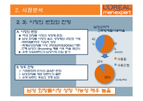 [마케팅] 로레알 남성화장품 전략-7