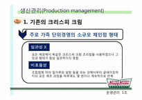 [운영관리] 크리스피 크림 도넛 라인 공정-10