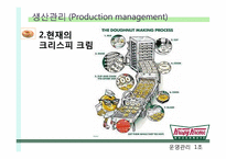 [운영관리] 크리스피 크림 도넛 라인 공정-11