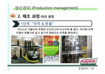 [운영관리] 크리스피 크림 도넛 라인 공정-12