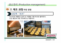 [운영관리] 크리스피 크림 도넛 라인 공정-14