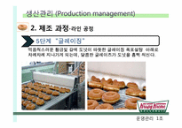 [운영관리] 크리스피 크림 도넛 라인 공정-16