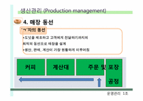 [운영관리] 크리스피 크림 도넛 라인 공정-18