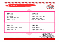 [외식산업] TGIF 불황타개 전략방안-11