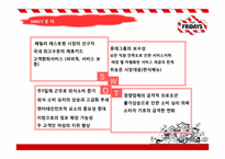 [외식산업] TGIF 불황타개 전략방안-15