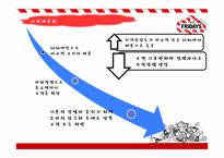 [외식산업] TGIF 불황타개 전략방안-17