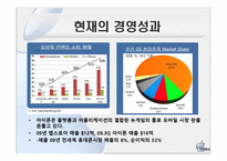 [인터넷경영] 앱스토어 성공요인-4