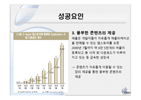 [인터넷경영] 앱스토어 성공요인-8