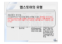 [인터넷경영] 앱스토어 성공요인-14