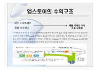 [인터넷경영] 앱스토어 성공요인-15