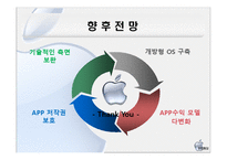[인터넷경영] 앱스토어 성공요인-17