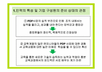 [인적자원관리] 교육훈련과 관련한 사례-20