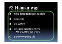 [인적자원관리] Human-way 의 인적 자원 경쟁력 확보-2